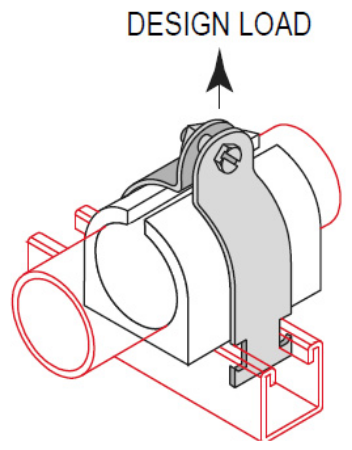 Picture for category Strut Fittings