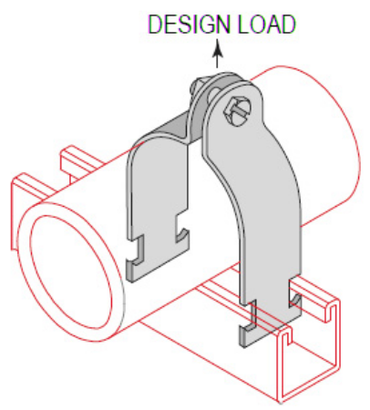 Picture for category Strut Clamps