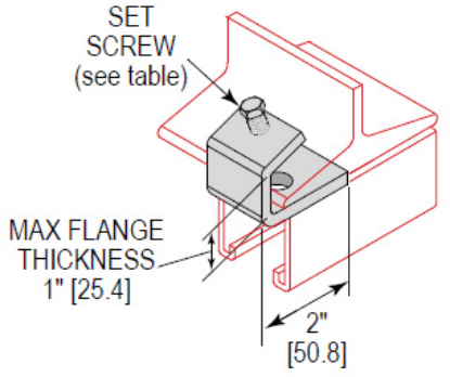 Picture of Beam Clamp