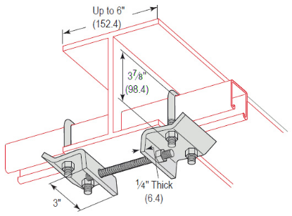 Picture of Beam Clamp