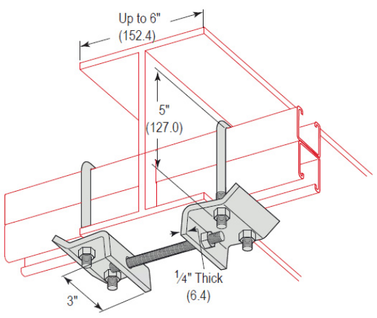 Picture of Beam Clamp