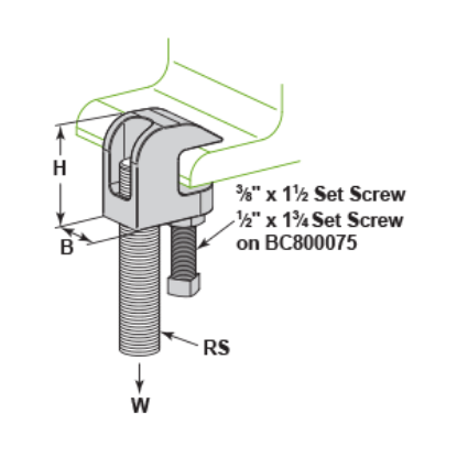 Picture of Beam Clamp