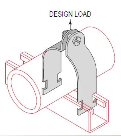 Picture of Strut Clamp