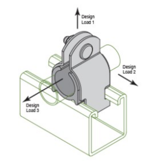 Picture of Strut Clamp