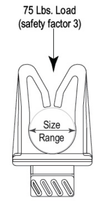 Picture of Strut Clamp