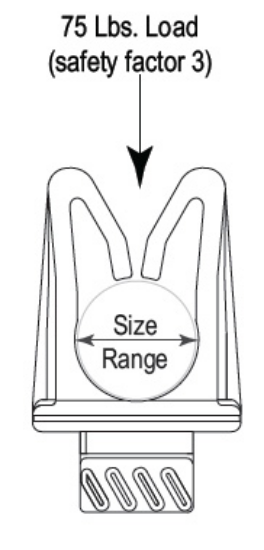 Picture of Strut Clamp