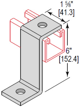 Picture of Z Fitting