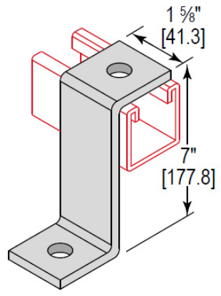 Picture of Z Fitting