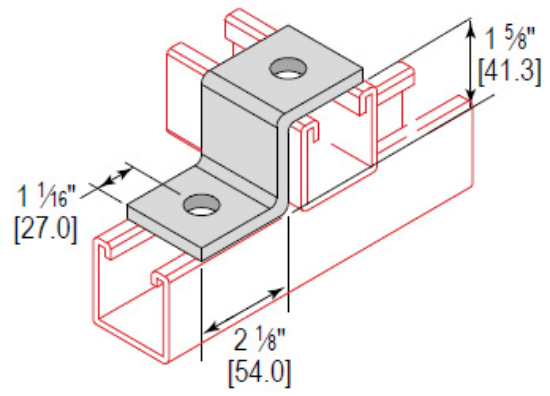 Picture of Z Fitting