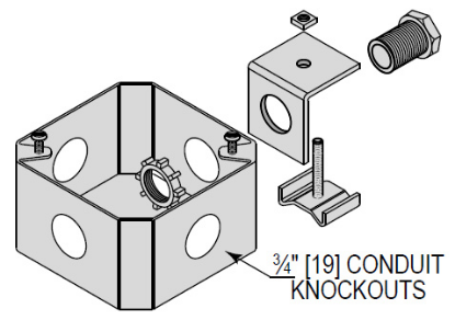 Picture of Junction Box