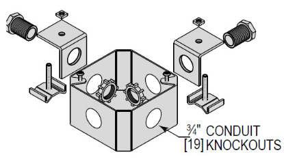 Picture of Junction Box