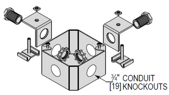 Picture of Junction Box