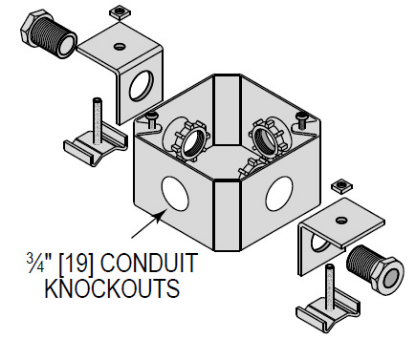 Picture of Junction Box