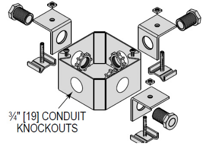 Picture of Junction Box