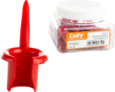 Picture for category Anti-Short Bushings