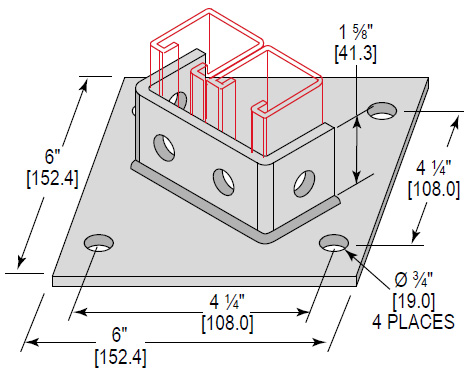 Minerallac PBD4H162EG Post Base Double Channel 4 Hole Standard 1-5/8 ...